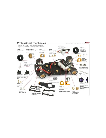 Opel Kadett GT/E n93 Hista Cup Brno 2014 B. Shmidbauer (Carrocería Type C)