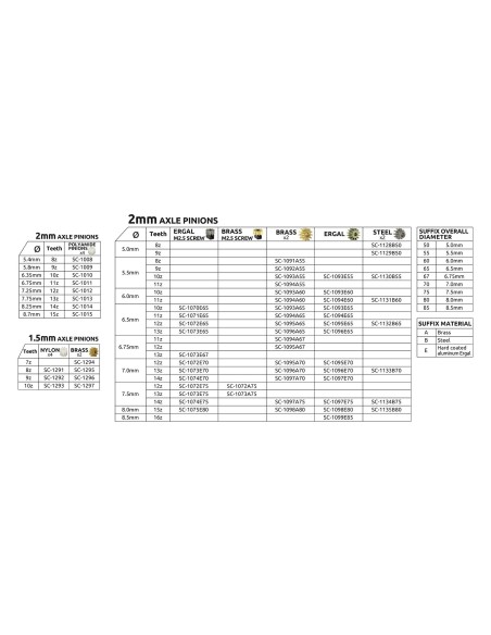Piñón 10d. Ergal . ø6,5mm para eje de 2mm