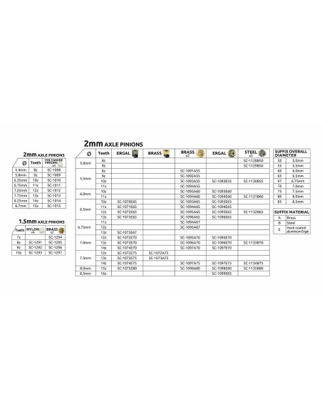 Piñón extraíble 10d 6.5mm con tornillo