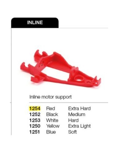 Cuna triangular en linea todas las durezas