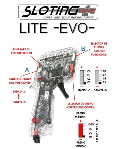 Lite-Evo Mando 100% electrónico